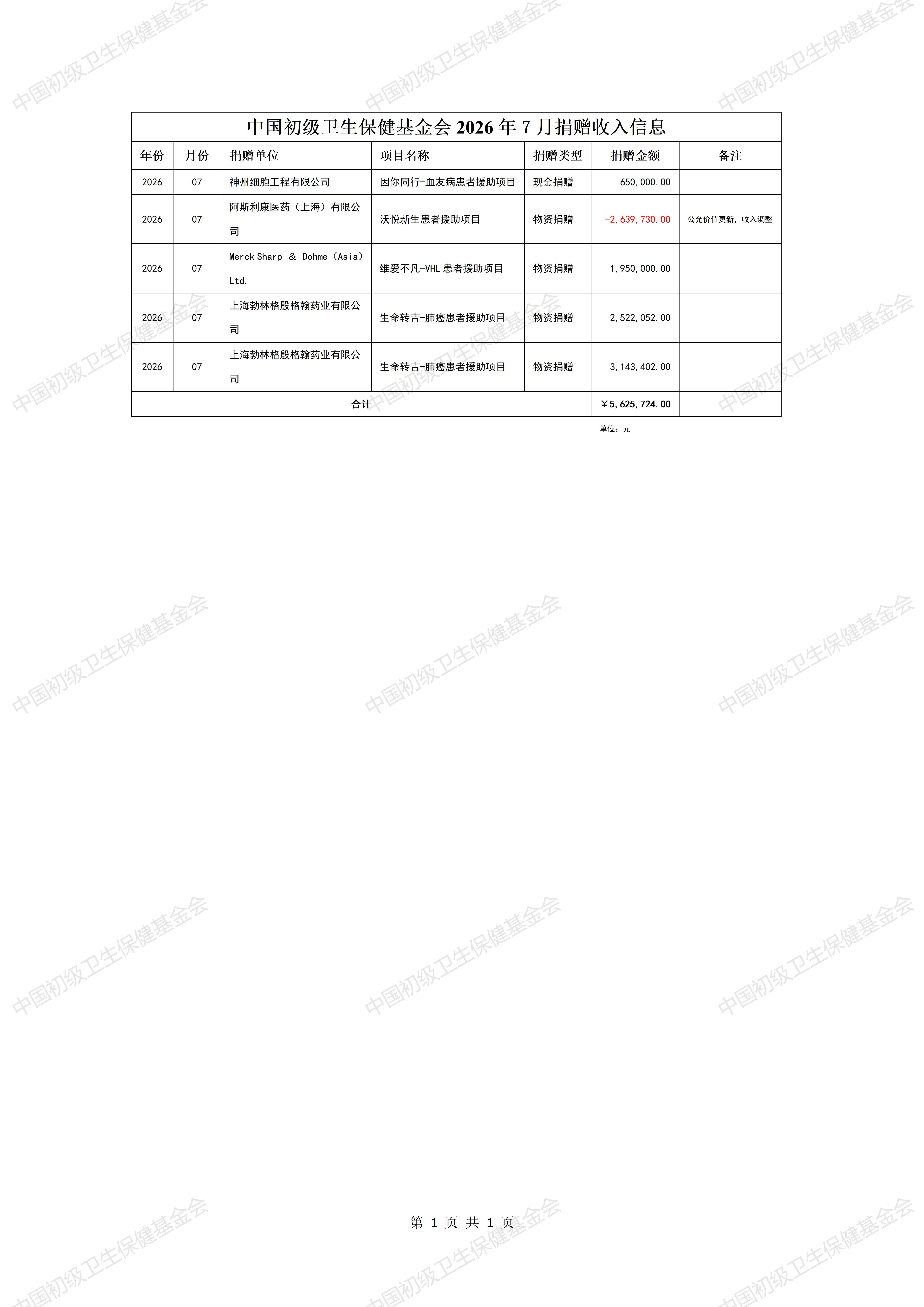 24db7bc065fd88ebb79dc82065b506b7.jpg